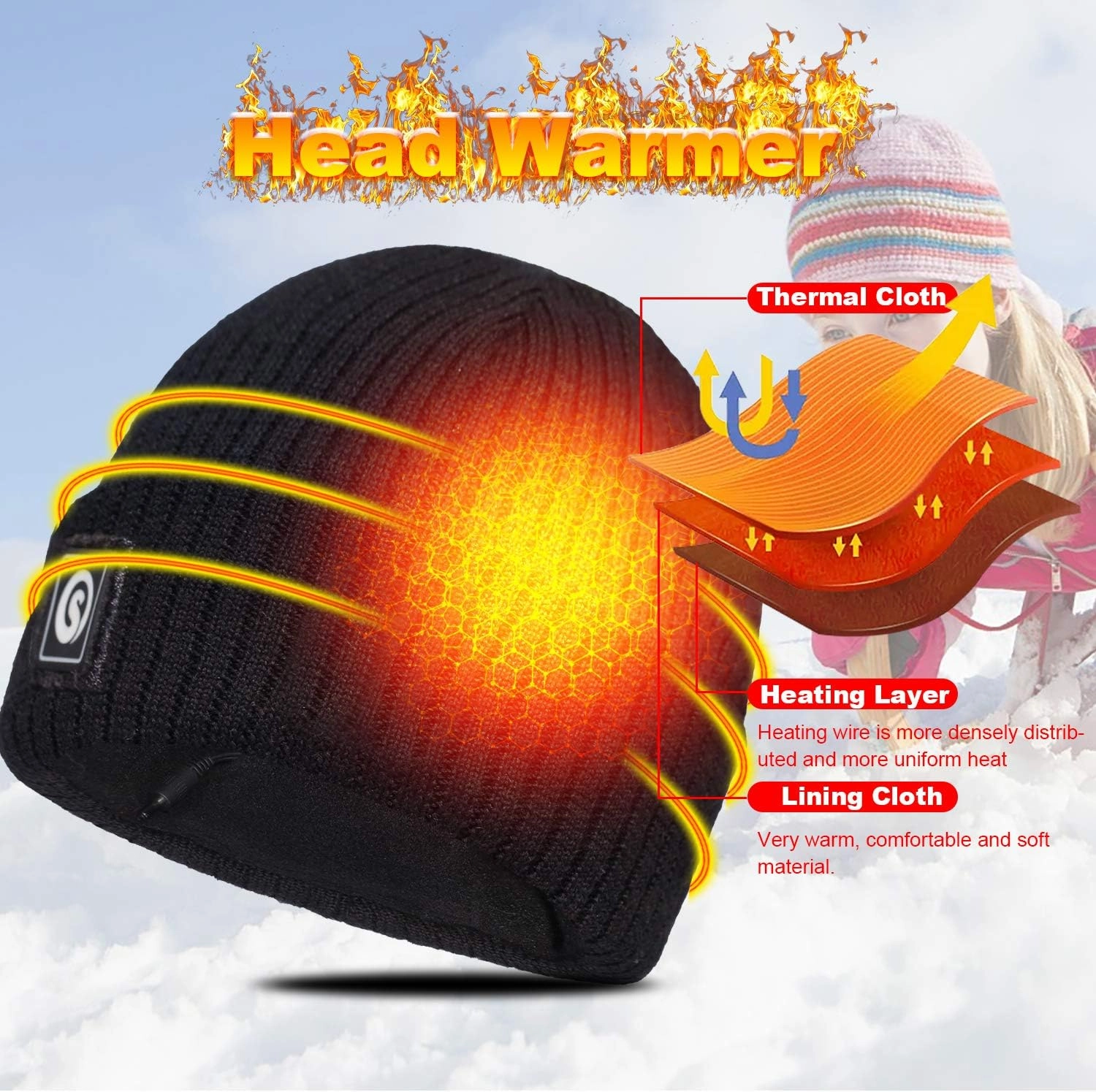 Sun Will Battery Heated Beanie Hat,Electric Rechargeable Warm Winter Heated Fleece Cap