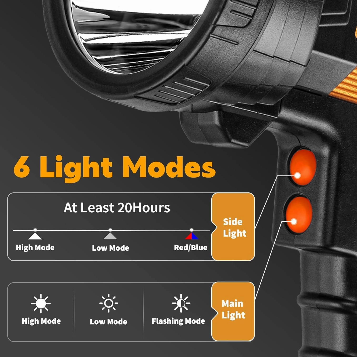 Super Bright Rechargeable Spotlight,Handheld Rechargeable LED Flashlight Ultra-Long Standby Lightweight Tactical Searchlight with USB Output Aluminium Alloy Golden Camping Light (White Light)