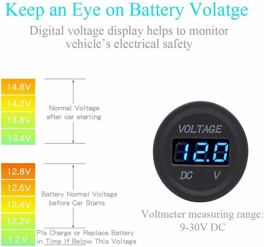 Toggle Switch Panel - MASO 12-24V 6 Gang Waterproof Dual USB Socket Charger Cigarette Lighter Socket Power Charge Adapter,for Yacht Boat Marine Rocker Car Truck RV etc.