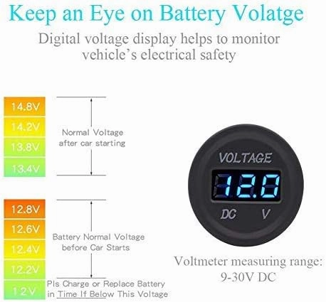 Toggle Switch Panel - MASO 12-24V 8 Gang Waterproof Dual USB Socket Charger Cigarette Lighter Socket Power Charge Adapter,for Yacht Boat Marine Rocker Car Truck RV etc.