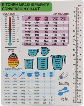 TOPINCN Cheat Sheet Magnets Keto Diet, Kitchen Conversion Chart Magnetic Weight Liquid Temperature Cooking Accessory(1 Single)