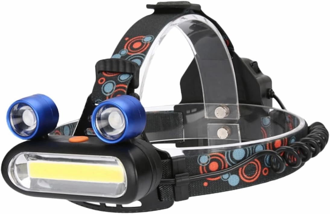 Totority Led Headlamp Magnet USB Rechargeable Cob Torch for Camping Hiking Night Ergonomic Design Compact Lightweight for Outdoor Activities