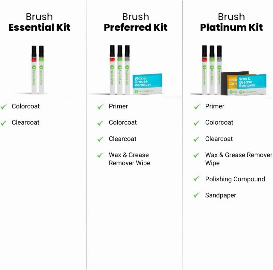 TouchUpDirect GTL/WA661G Sand Dune Metallic Compatible with Chevrolet Exact Match Touch Up Paint Brush - Essential Kit