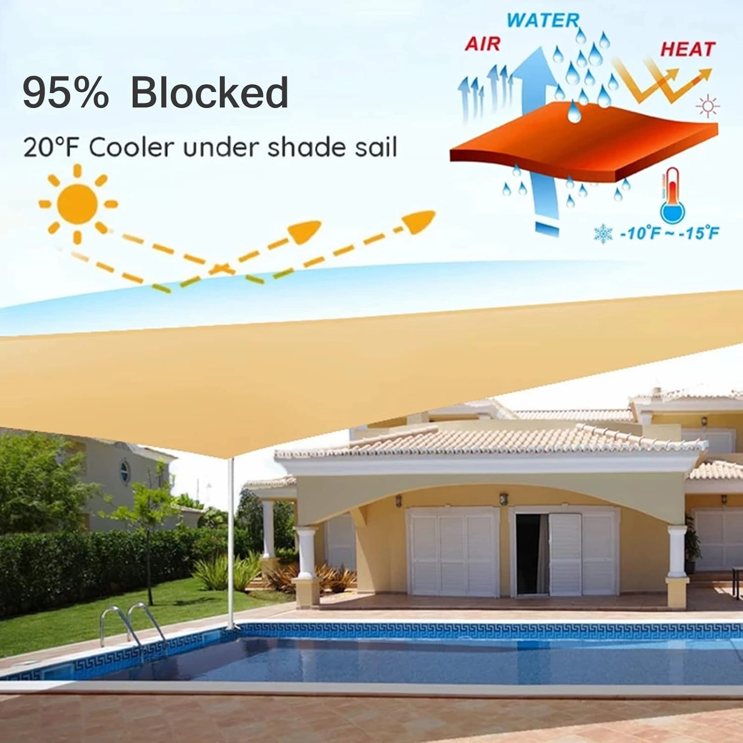Triangular Sun Shade Sail, Waterproof Sunscreen Awning, Heavy Duty Shade Cloth for Patios, Lawn, Porch, Backyard, Pergola or Outdoor Activities (H 4x4x4m)