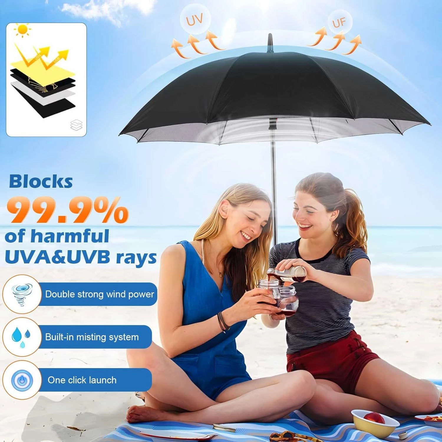 Umbrella with fan and mist spray,Rechargeable - Ultimate Solution for Cooling & UV Protection - Ideal for Summer, Beach, Outdoor Sports, Golf, Fishing Activities.
