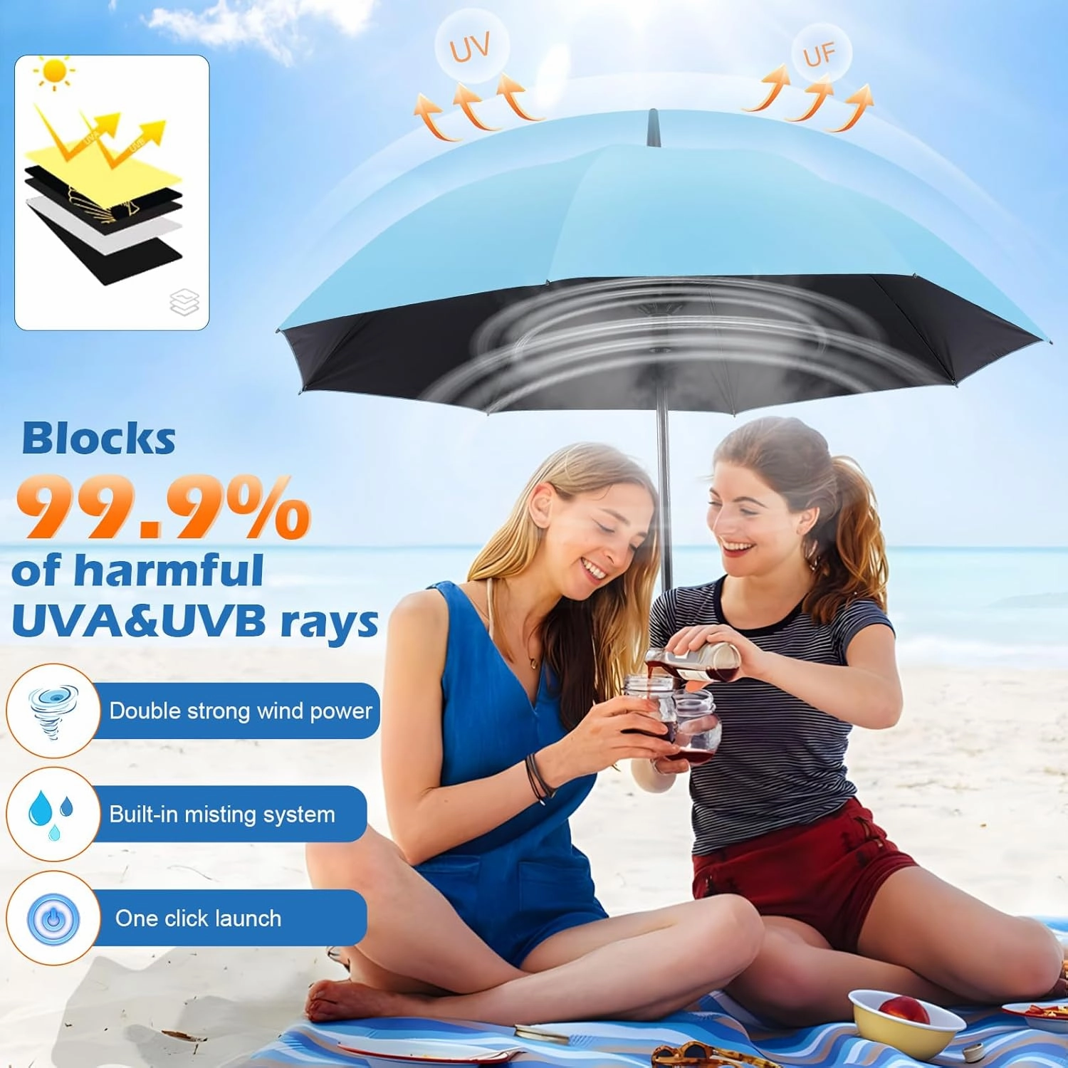 Umbrella with fan and mist spray,Rechargeable - Ultimate Solution for Cooling & UV Protection - Ideal for Summer, Beach, Outdoor Sports, Golf, Fishing Activities.