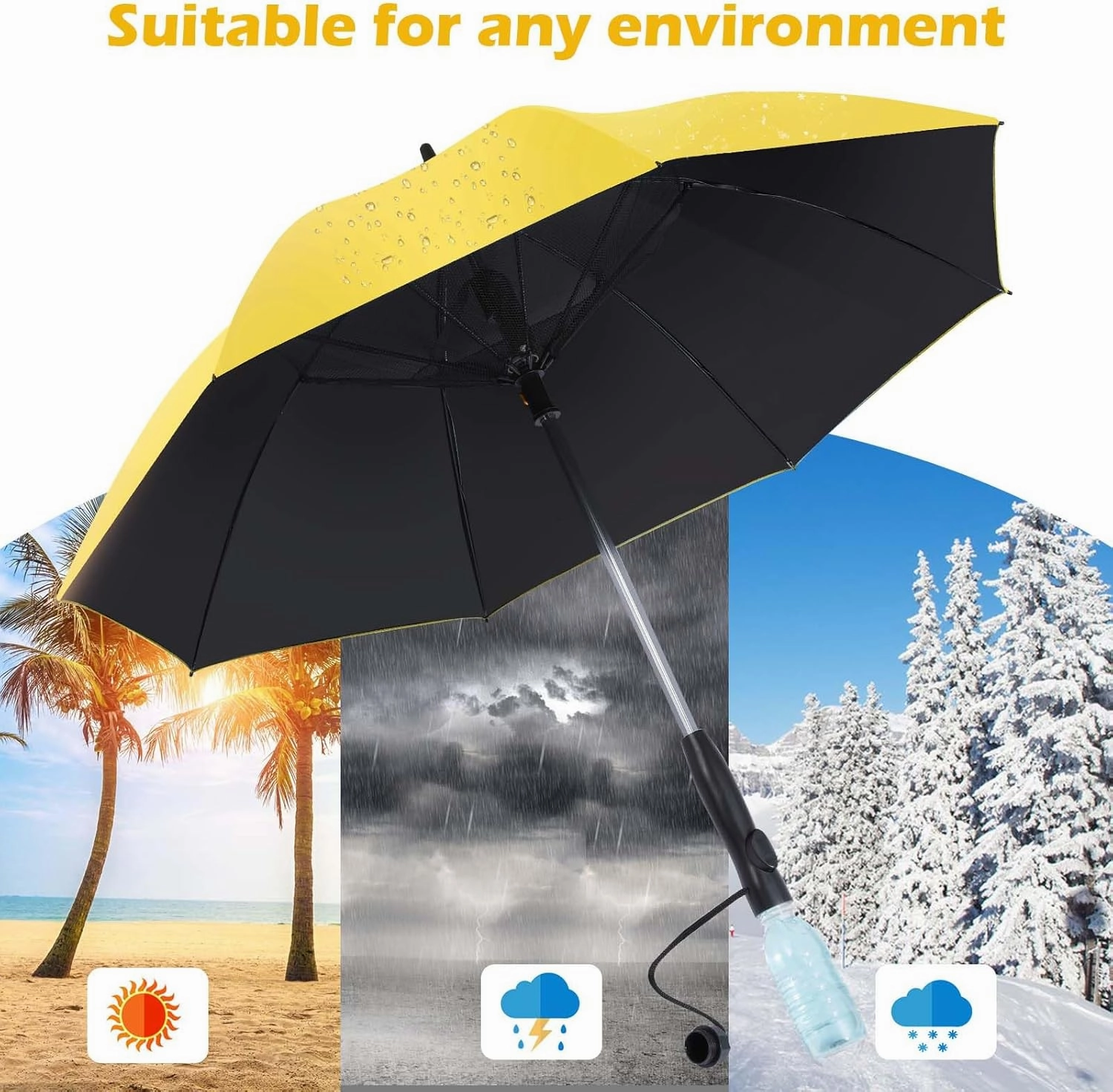 Umbrella with fan and mist spray,Rechargeable - Ultimate Solution for Cooling & UV Protection - Ideal for Summer, Beach, Outdoor Sports, Golf, Fishing Activities.