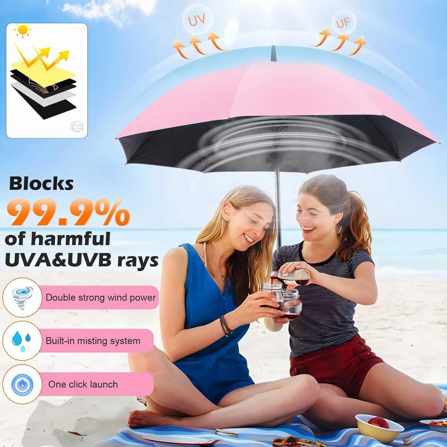 Umbrella with fan and mist spray,Rechargeable - Ultimate Solution for Cooling & UV Protection - Ideal for Summer, Beach, Outdoor Sports, Golf, Fishing Activities.