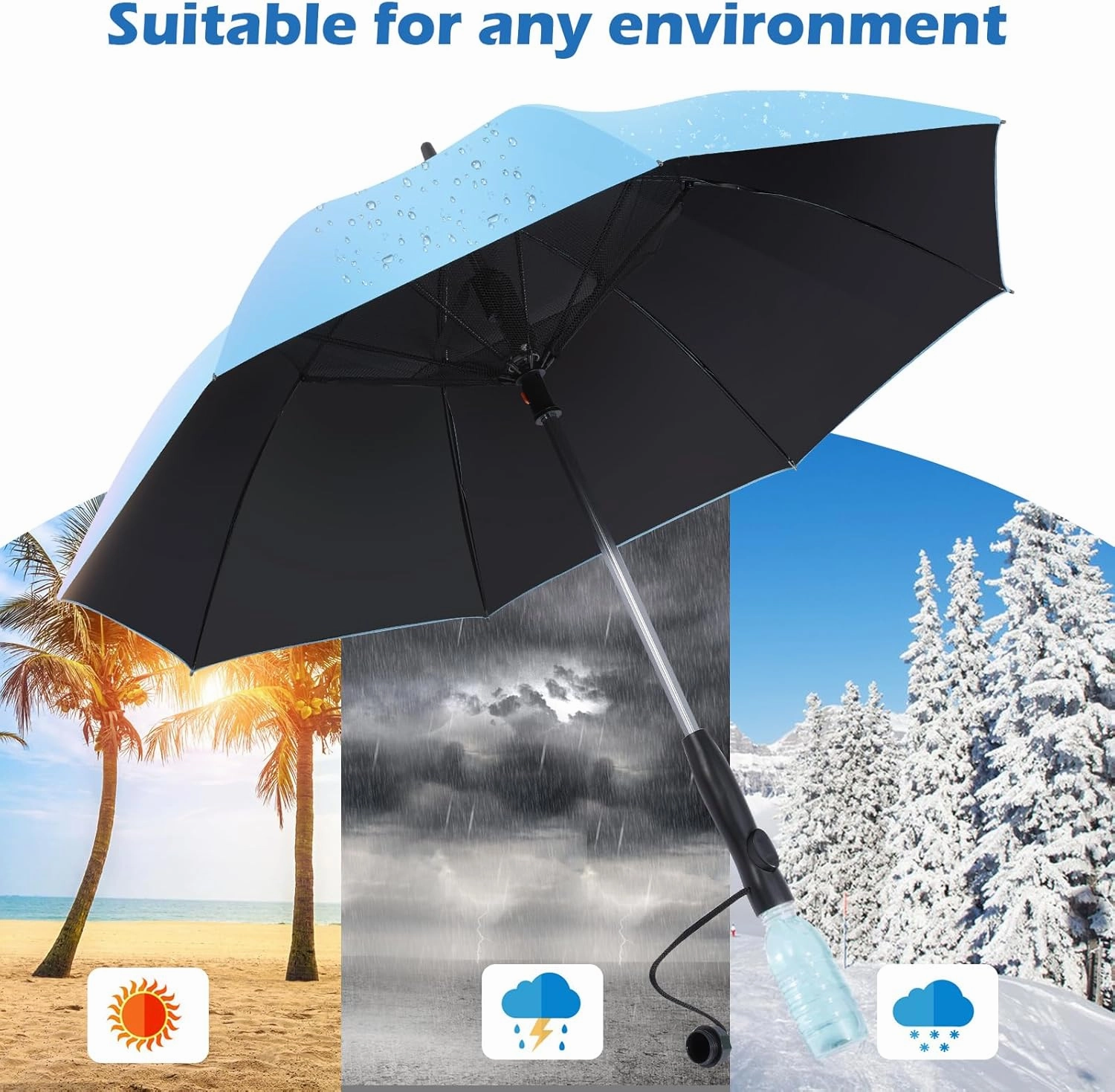 Umbrella with fan and mist spray,Rechargeable - Ultimate Solution for Cooling & UV Protection - Ideal for Summer, Beach, Outdoor Sports, Golf, Fishing Activities.