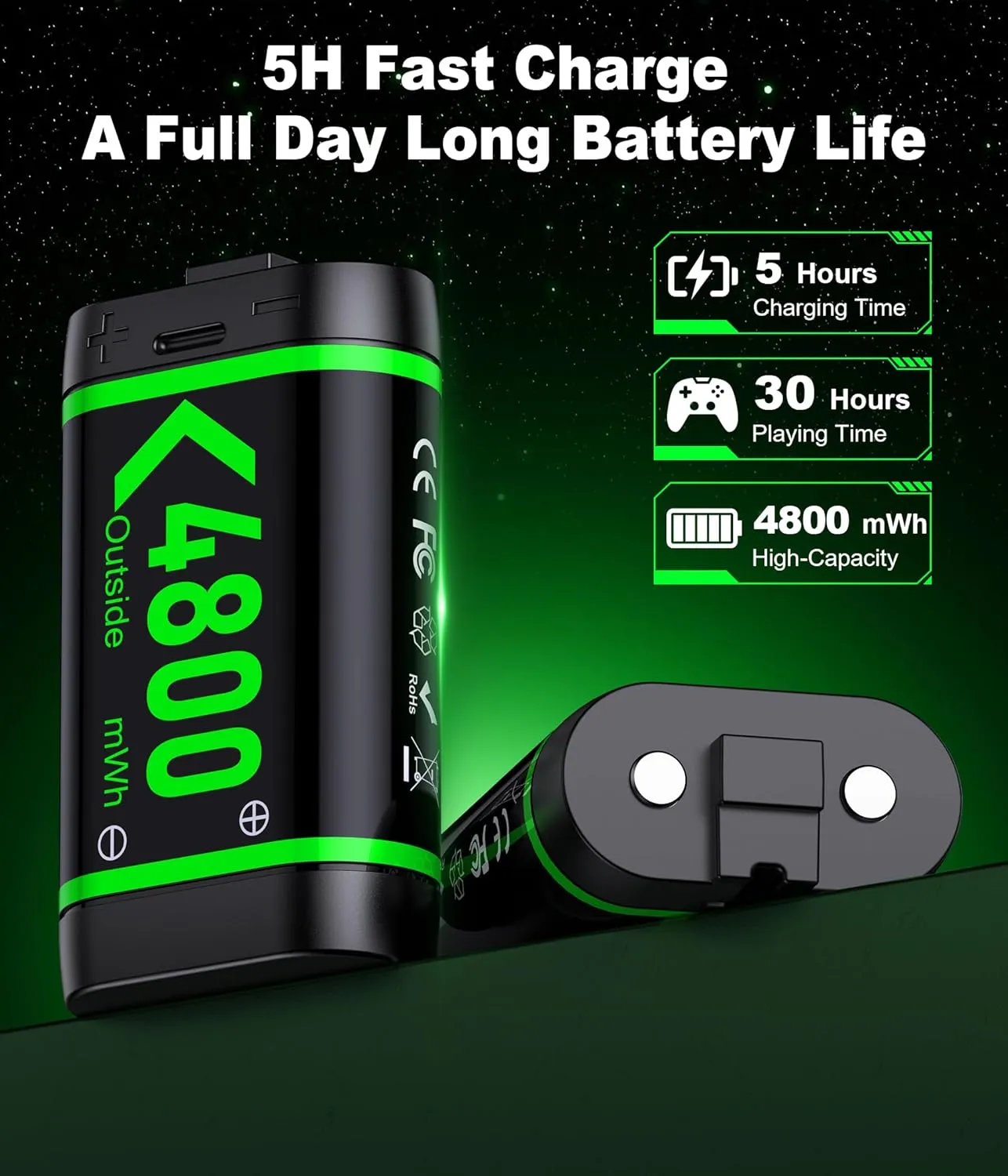 Upgraded Fast Charging Rechargeable Battery Packs with Light Control, 4 x 4800mWh Xbox Controller Batteries with Charger Dock/Station for Xbox Series X|S, One S/X/Elite Controllers, Console Accessory