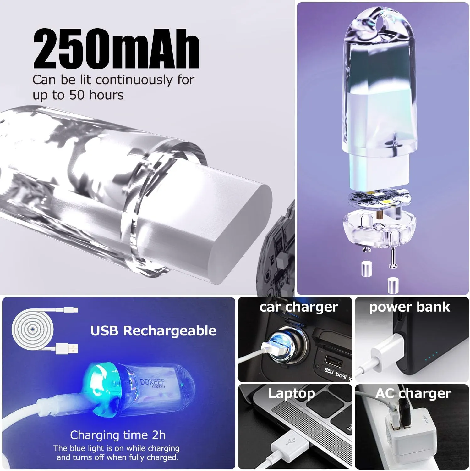USB Mini LED Lantern, 2 Pack Waterproof EDC Keychain LED Flashlight for Camping, Type-C Rechargeable Battery Small Stick Lamp Puck Dog Collar Torch Light (Green Red)