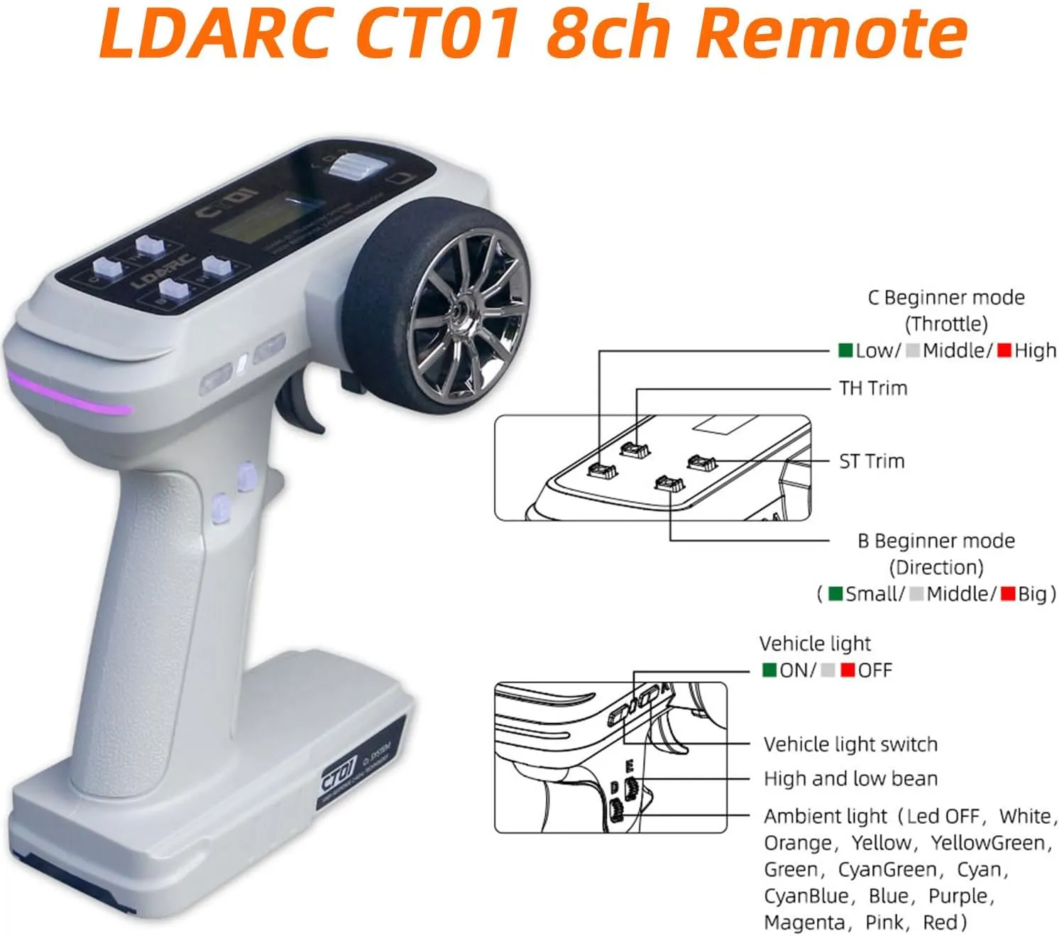 V64 LDARC 1/64 Mini RC Car 2.4Ghz Ideal for Racing Enthusiasts, Racing Remote Contrl Car Model with RGB Lights Comes with DIY Interchangeable Body Case(Grey)