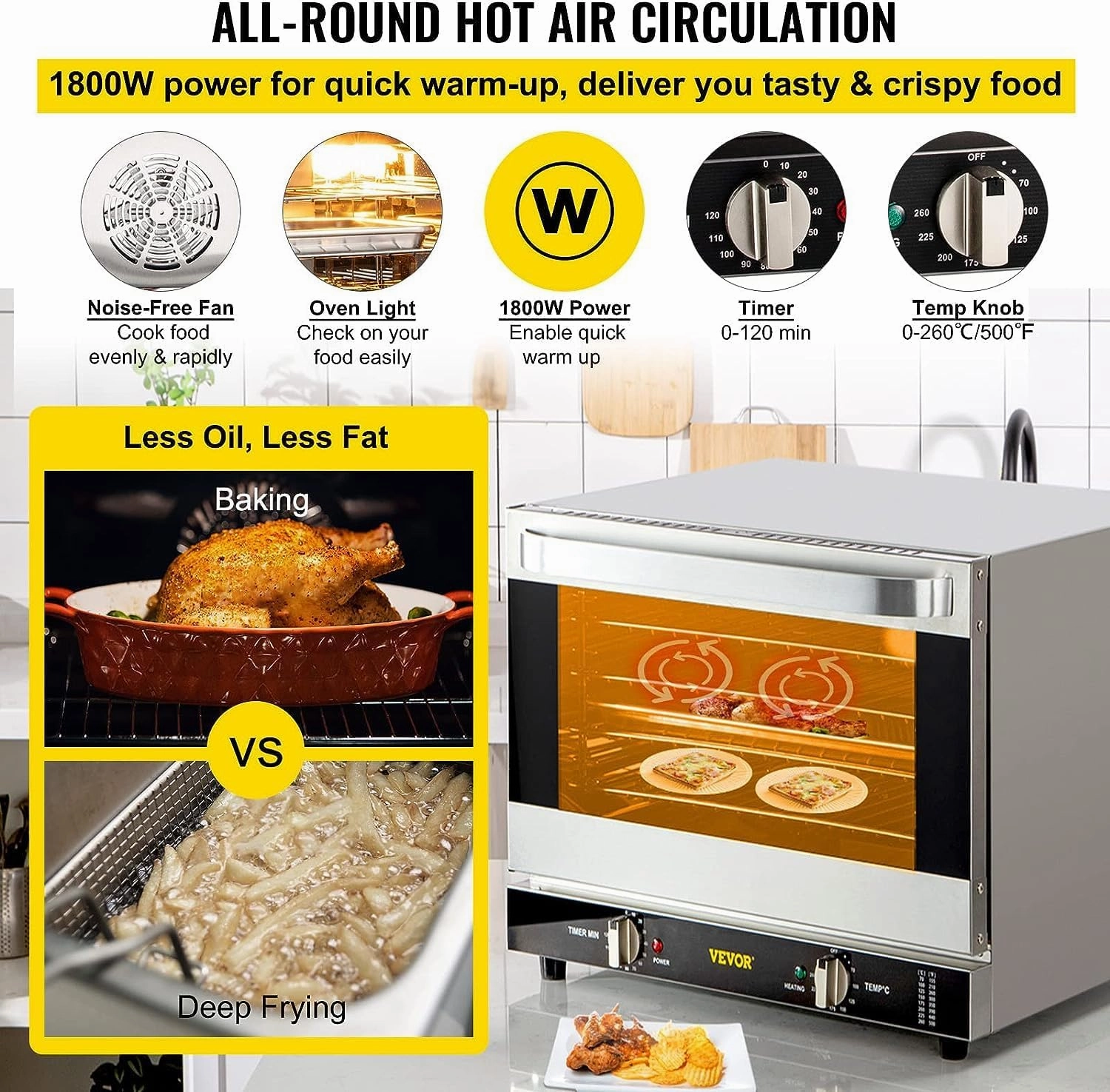 VEVOR Commercial Convection Oven, 66L/60Qt, Half-Size Conventional Oven Countertop, 1800W 4-Tier Toaster w/Front Glass Door, w/Trays Wire Racks Clip Gloves, 120V