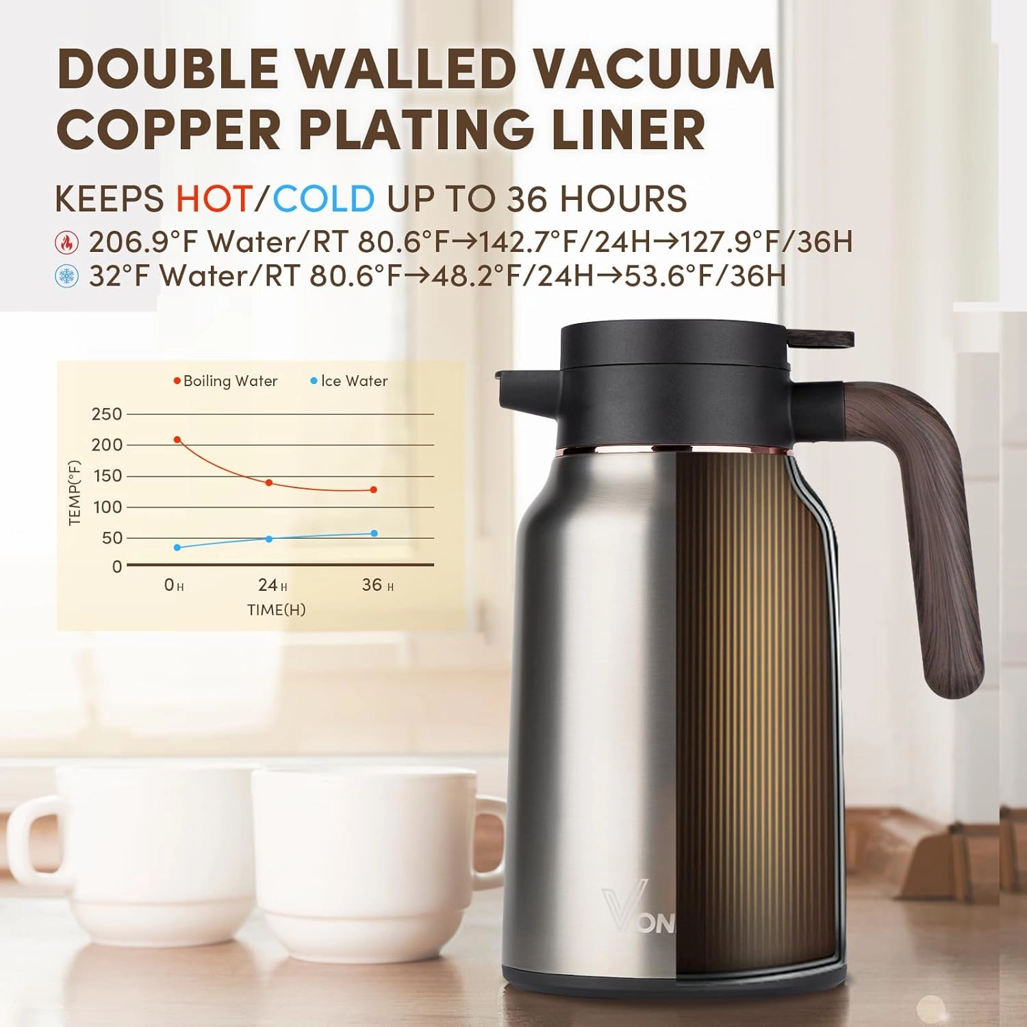 Vondior Coffee Carafe 51oz - 36 Hours Thermal Coffee Thermos- Insulated 304 Stainless Steel Hot Beverage Dispenser - Coffee Carafes For Keeping Hot/Cold Coffee, Tea, Water, Drink Dispenser for Parties