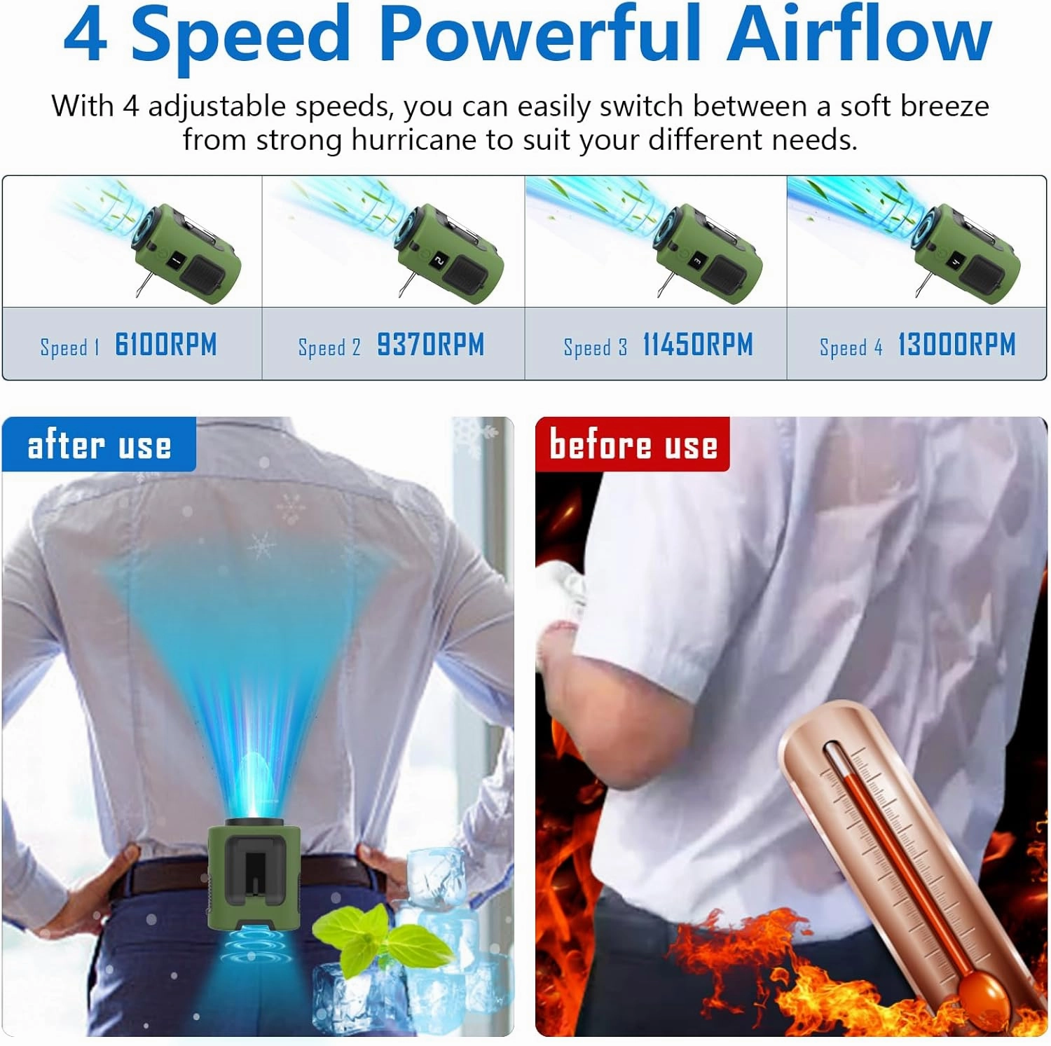 Waist Fan, Portable Fan Rechargeable,4 Speeds 13000RPM Strong Airflow, belt fan with up to 22H of Working Time,Wearable Hands-Free Neck Fan for Outdoor, Hiking,Jobsite, Farms
