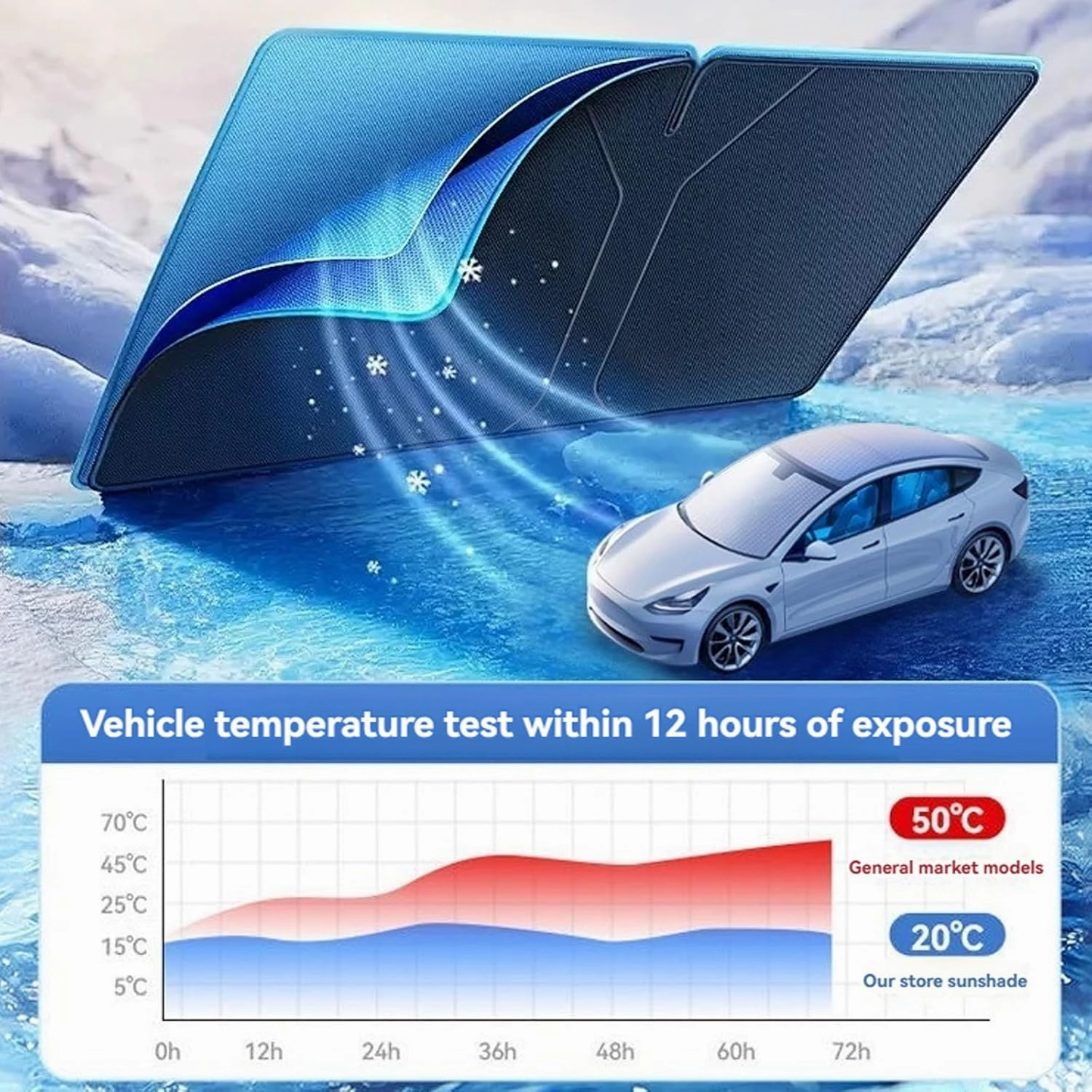 Windshield Sun Shade for Honda Odyssey 2018-2025 Double Layer 240T Front Window Shade Custom Fit Odyssey Sun Visor Foldable Shade Blocks UV Rays Summer Must Have Car Accessories