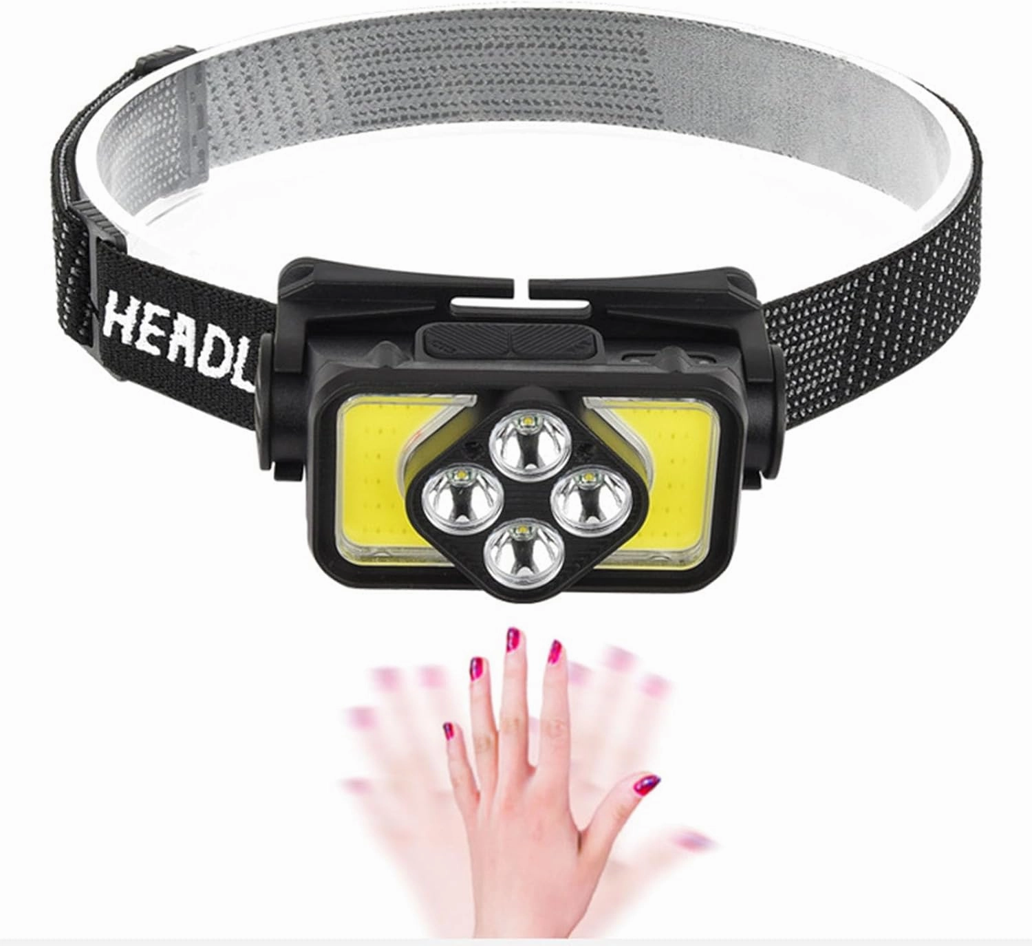 Work Light Easy Operations Rechargeable Headlamp Aluminum Alloy Texture for Outdoor Adventures and Fishing