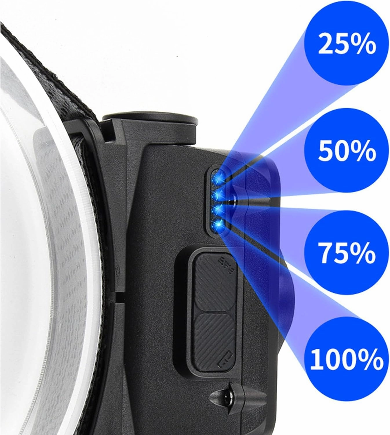 Work Light Easy Operations Rechargeable Headlamp Aluminum Alloy Texture for Outdoor Adventures and Fishing
