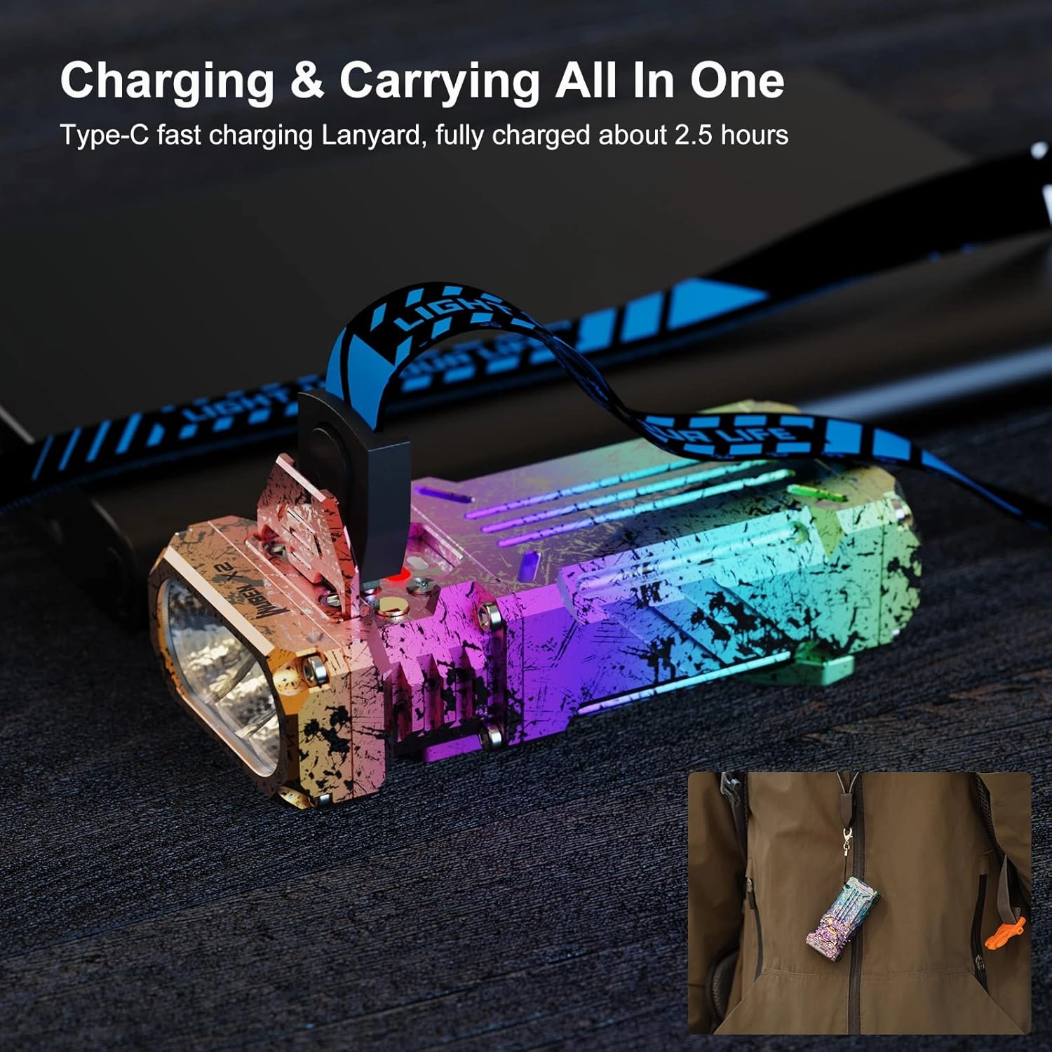 WUBEN X2 2,500 High Lumens Outdoor Pocket Flashlight, 175° Floodlighting Mini Rechargeable Flashlight for EDC, Camping, Night Walk, Emergency with 6 Light Modes(Ink Jet)