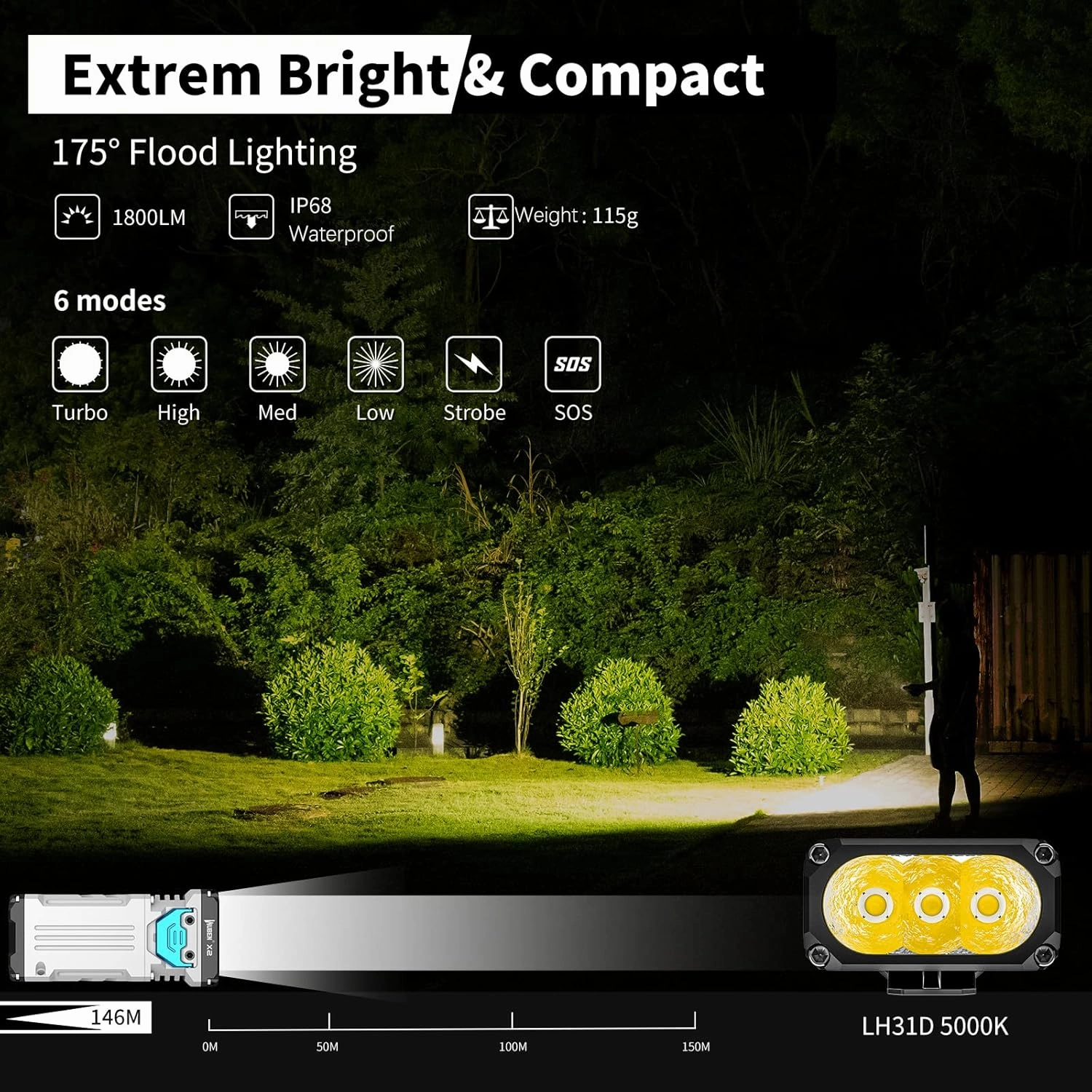 WUBEN X2 2,500 High Lumens Outdoor Pocket Flashlight, 175° Floodlighting Mini Rechargeable Flashlight for EDC, Camping, Night Walk, Emergency with 6 Light Modes(Ink Jet)