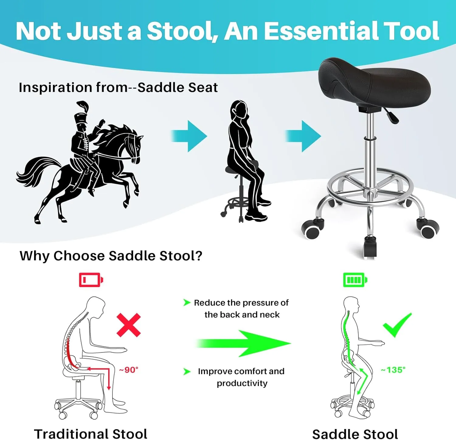 YEEZEE Saddle Stool Ergonomic- Comfortable Rolling Saddle Stool with Wide Thick Saddle Seat Padding, Swivel Adjustable Saddle Chair with Wheels and Ring Pedal for Medical Massage Salon (Dark Black)